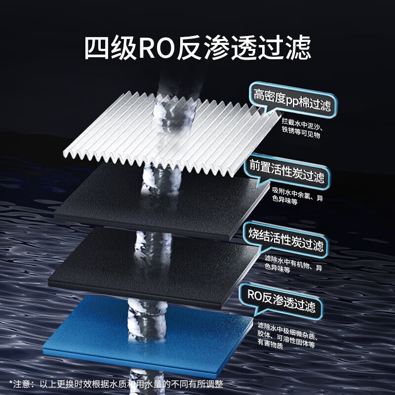 三鼎(SAN DING) SDROG-209B 净水机器饮水机加热直饮一体办公直饮机家商两用RO反渗透过滤立式净饮机