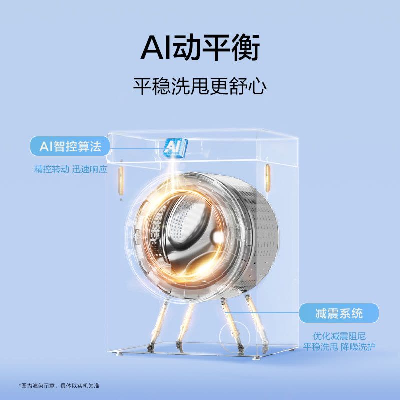 海尔(Haier)初色系列 变频 滚筒洗衣机 超薄机身 巴氏除菌 六维减震 1.21洗净比 XQG100-20D1图片