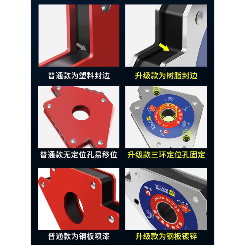 焊接定位器强力吸铁直角斜角电焊固定辅助工具古达多角度强磁固定
