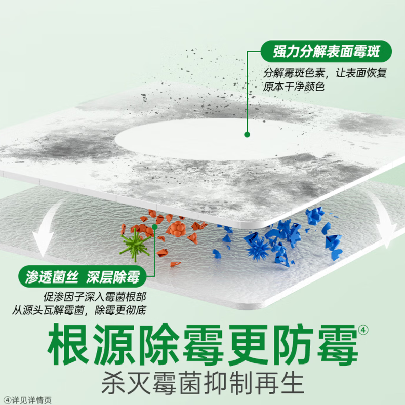 滴露 泡沫清洁除霉喷雾500ml高清大图