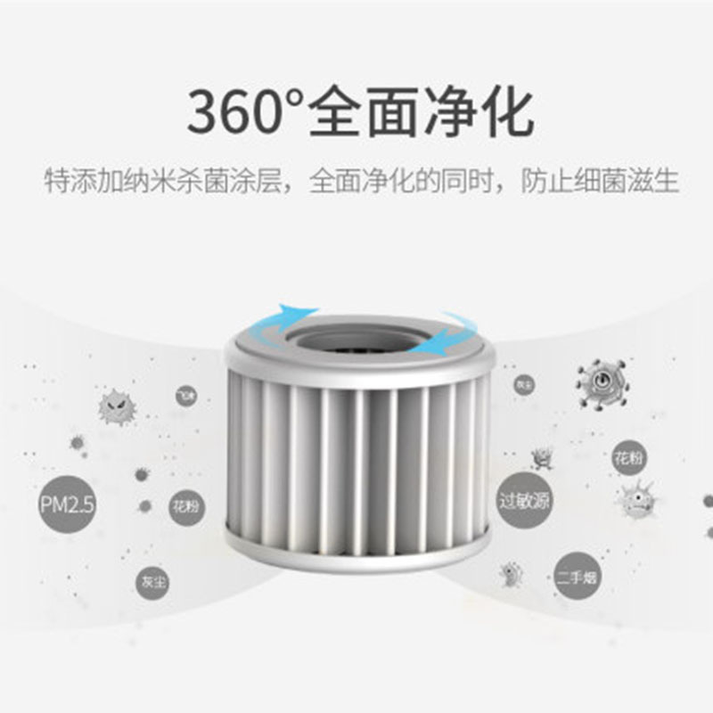 呼博士(BRI) Woobi Plus口面罩防飞沫防细菌防雾霾粉尘颗粒四重过滤可水洗过滤器头戴式口罩 优雅白色