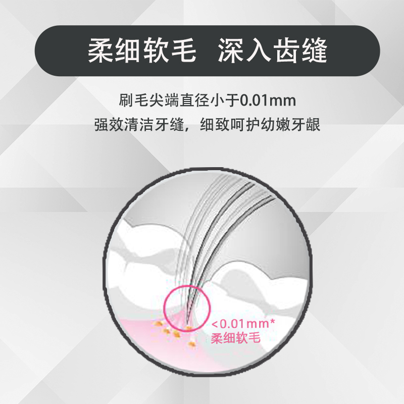 牙博士炭白深洁牙刷高密度进口刷丝软毛细毛吸附异味深层清洁备长炭健齿护龈情侣2支装