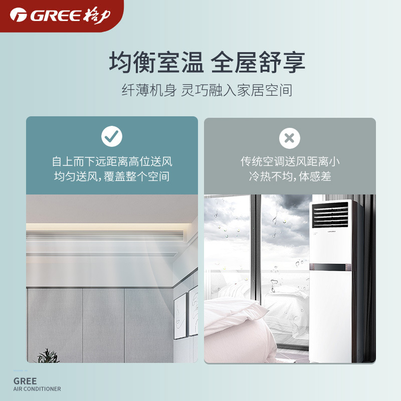 GREE/格力家用中央空调小5匹(4.5P)颐居一拖三GMV-H112WL/Da全直流变频小多联 新品