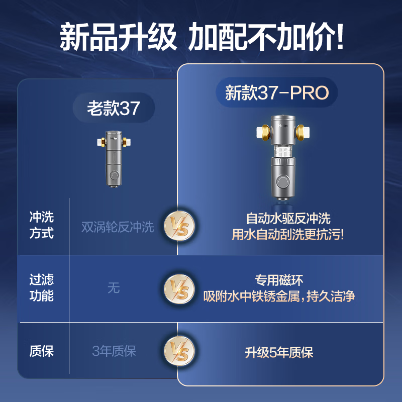 海尔(Haier)前置过滤器8T大通量小飓风家用净水器40微米反冲洗磁环吸附双过滤全屋净水一键自动冲洗HP-37PRO