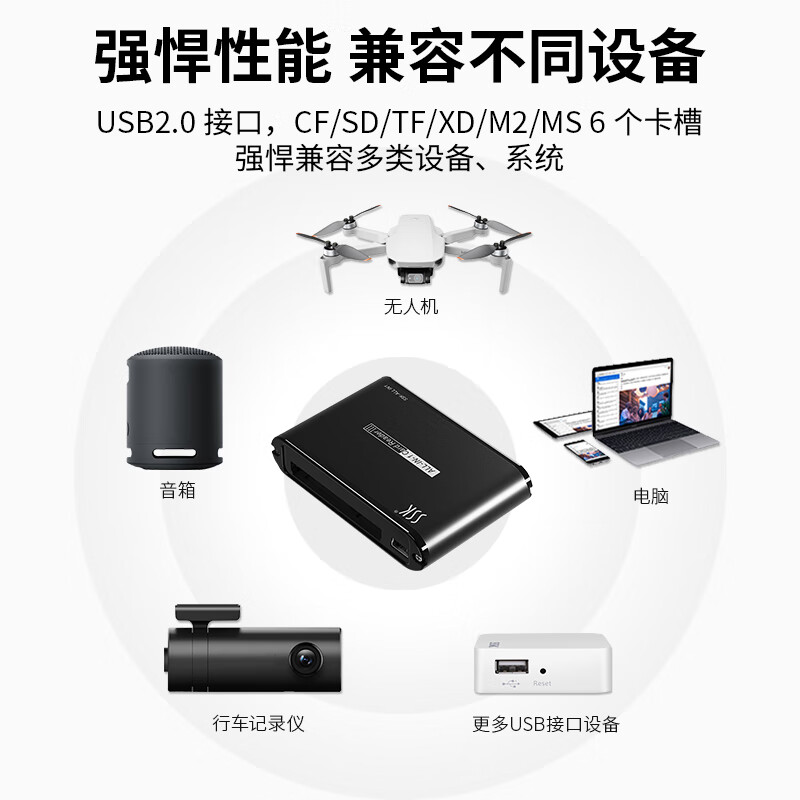 飚王USB3.0高速读卡器SD/TF/CF卡多功能多合一 USB2.0金属多卡单读SCRM025高清大图