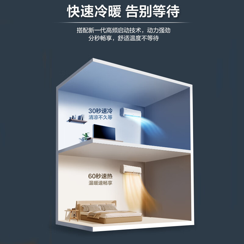 [国家补贴]奥克斯大1匹 新一级能效变频冷暖自清洁家用卧室壁挂式大1P空调挂机KFR-26GW/BpR3AQE1(B1)