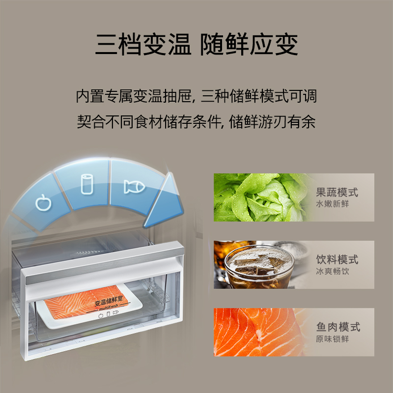 西门子(SIEMENS) KA92EA756C平嵌512L净味对开门冰箱 湖蕴蓝高清大图
