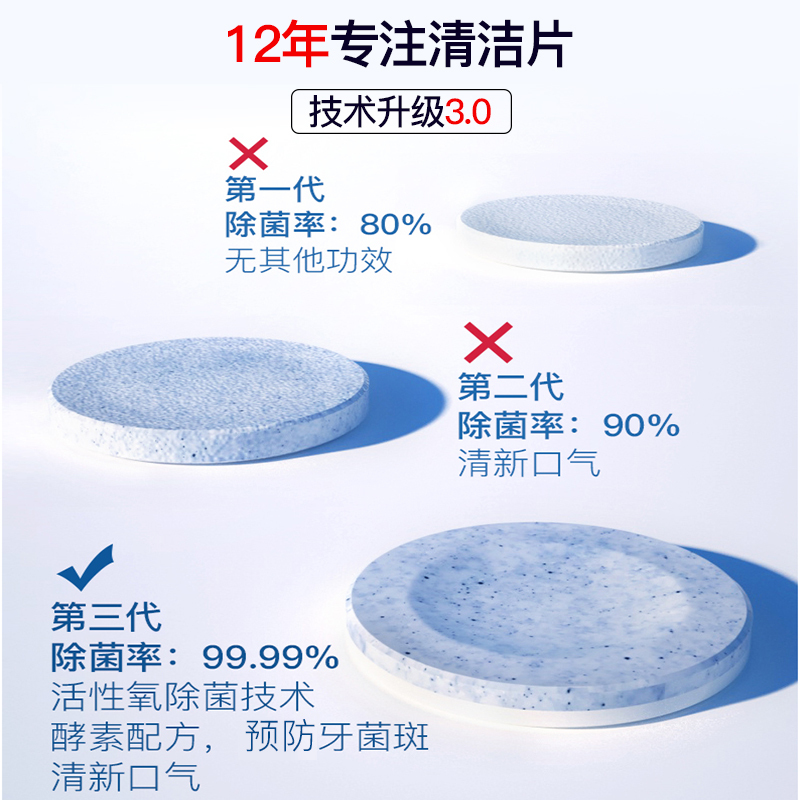 雅克菱Y-Kelin 假牙清洁片6片装义齿泡腾片全口局部通用义齿牙套清洗剂液