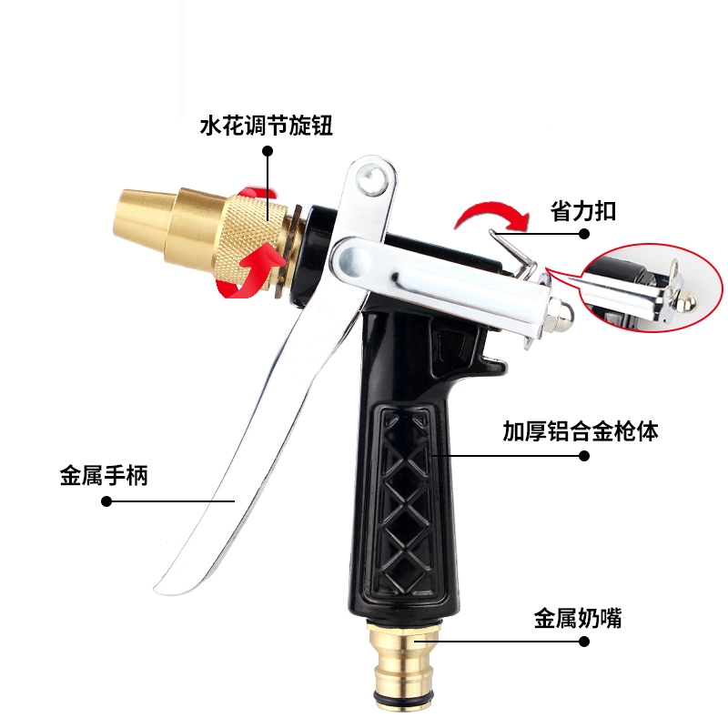 高压洗车水枪家用汽车铜喷头刷车闪电客浇花工具洗车器防冻水管套装