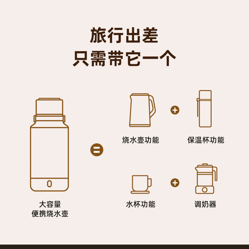 山水(SANSUI)便携电热水杯 YY-10B39高清大图