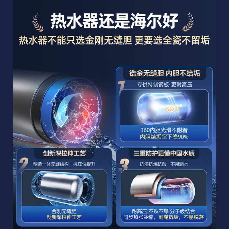 海尔(Haier)电热水器家用洗澡一级能效储水式智能电热水器速热大水量安全 锆金全瓷MC7 60L 3300W高清大图