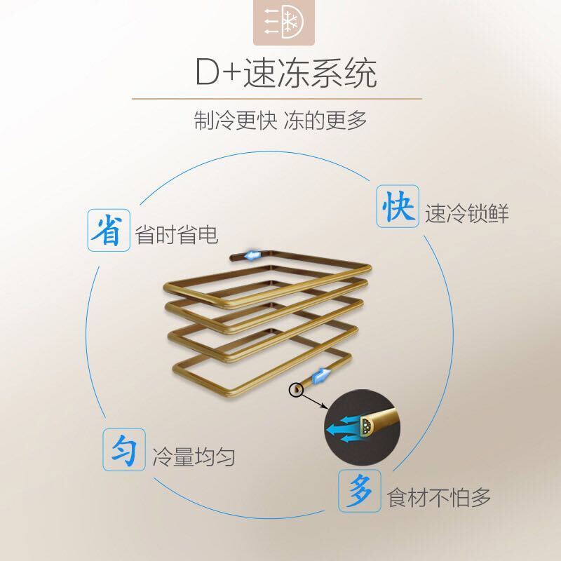 美的(Midea)423升 顶开门冷柜 大容量家用冷柜冷藏冷冻转换柜节能 BD/BC-423DKEM(E)