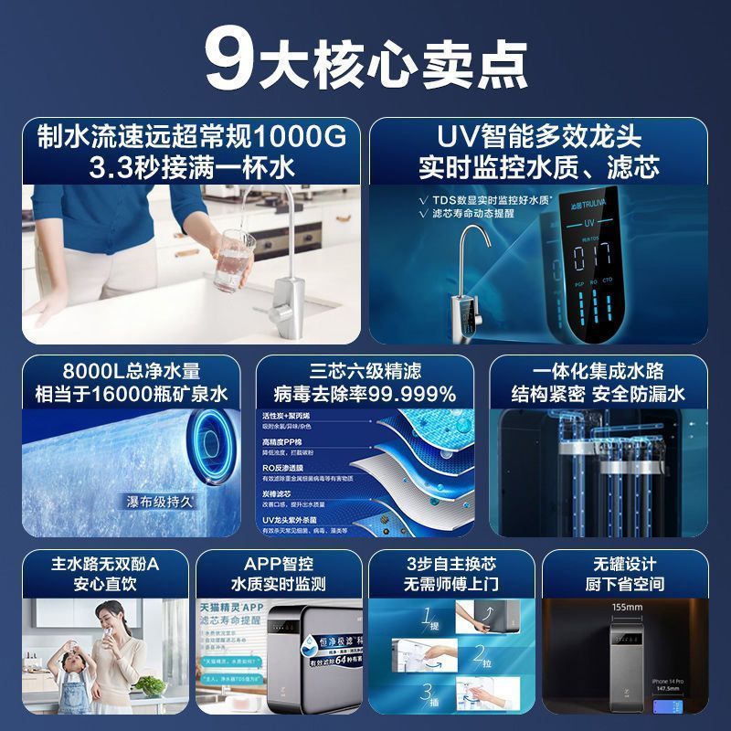 [沁园KRL5009]沁园净水器家用厨房RO反渗透自来水过滤器小水钻直饮机净水机纯水机