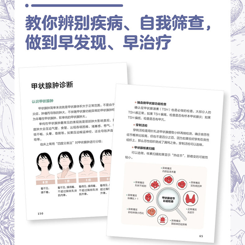 [正版图书]连小兰甲状腺饮食大字版养护甲亢甲减甲状腺结节甲状腺肿疾病饮食健康搭配食谱食品食物生活护理基础知识自我管理养生高清大图