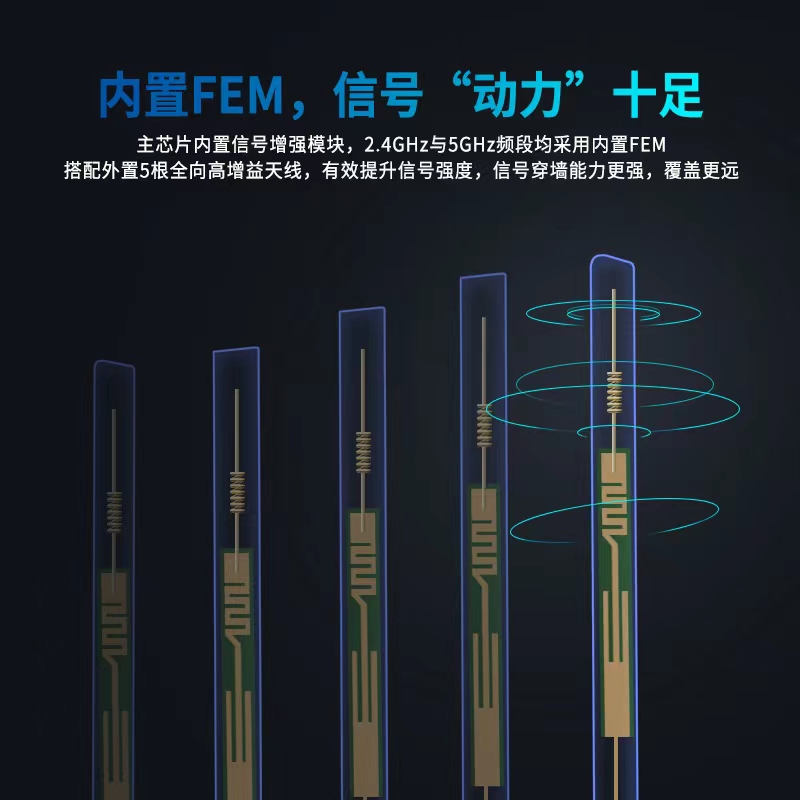 飞邑(FEIYI) FY-AX1550 WiFi6 双千兆无线路由器5G双频家用高速穿墙游戏路由信号增强款 黑色高清大图