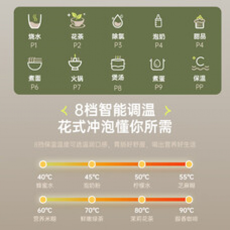 乐扣乐扣折叠水壶养生壶 便携式烧水壶户外火锅分体式电煮锅便携电煮锅 便携折叠- 0.8L高清大图