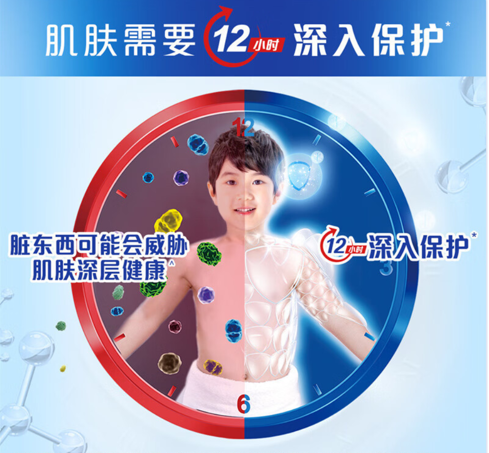 舒肤佳(Safeguard) 健康净护沐浴露 柠檬720g 滋润保湿 (单位:瓶)高清大图