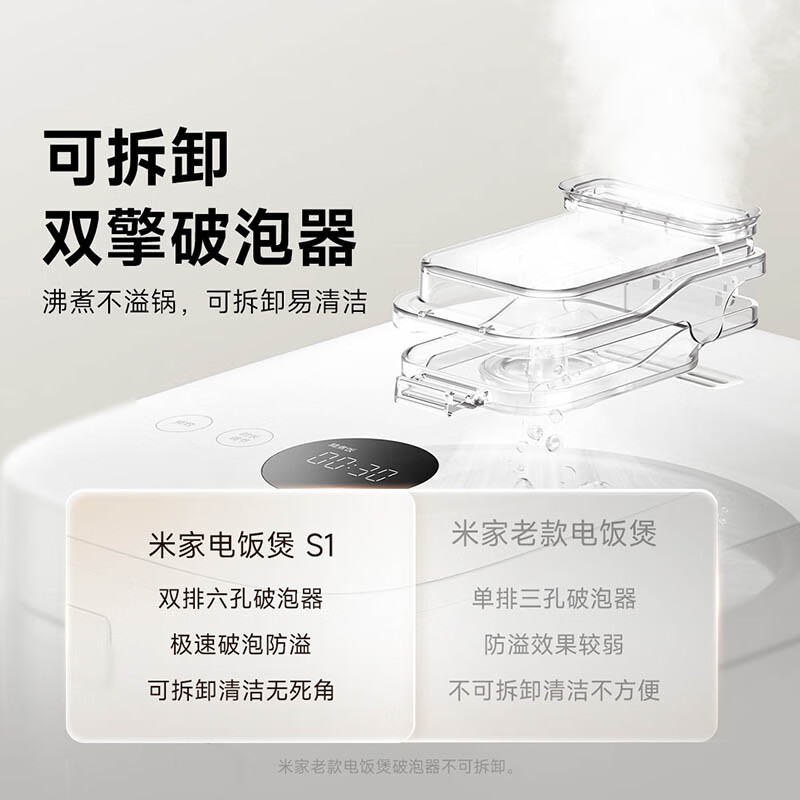 小米(MI)IH电饭煲S1 5L 米家多功能电饭锅家用3-4个人煮饭锅煮粥锅 智能预约 不粘锅内胆大容量烧饭高清大图