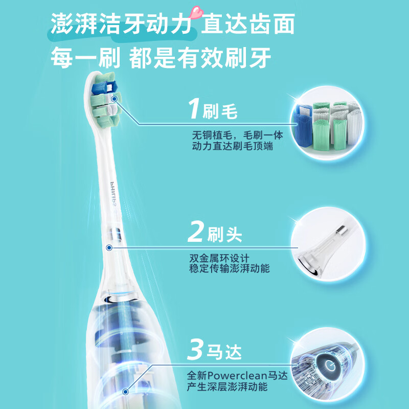 飞利浦钻3联名乔治IP七夕情侣款牙刷 1支+刷头*2 HX5171/01高清大图