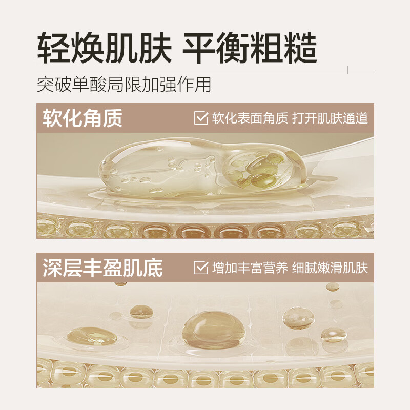 柏缇 滋润补水 乳糖酸嫩肤身体乳 300ml高清大图