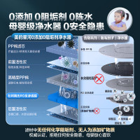美的(Midea)净水器家用净水机星河净水器系列T1200GPRO大通量净饮一体零陈水数显双出水厨下直饮水机反渗透过滤