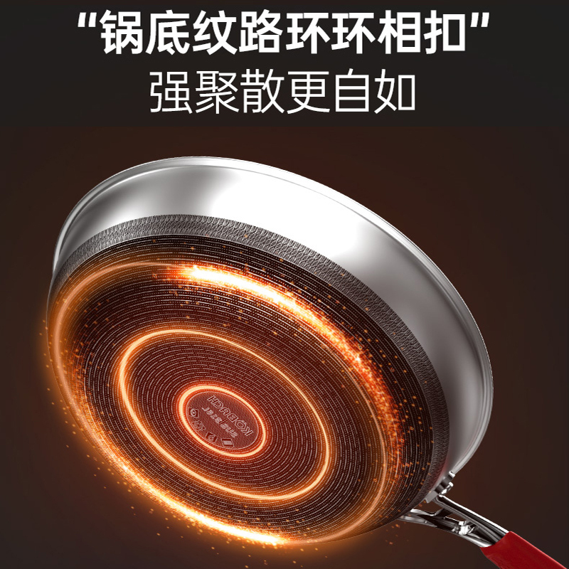 康巴赫(KBH)炒锅煎炒两用锅深煎锅316L不锈钢28cm蜂窝煎炒锅煎盘炒菜锅具电磁炉燃气灶通用高清大图