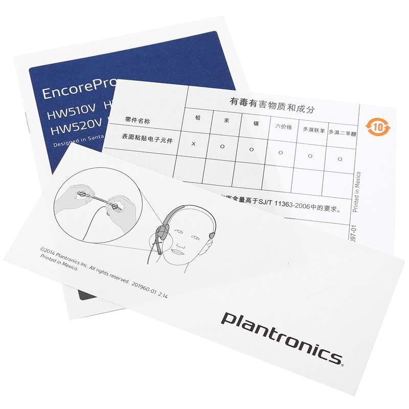 缤特力(Plantronics)HW520 专业话务双耳耳麦/坐席耳机