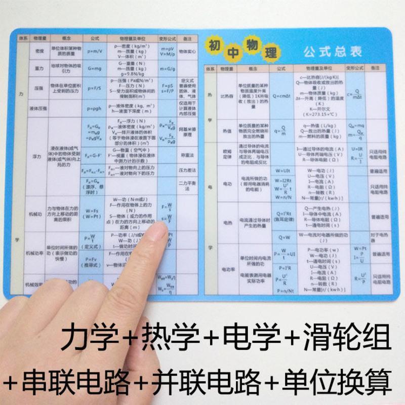 初中物理公式卡片物理公式大全素周期表卡片化学方程式数学公式 最全初中物理公式含单位换算