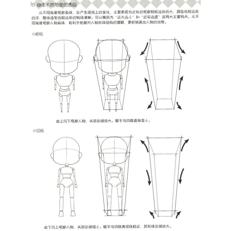[正版图书]超级漫画人物设定与素描技法100例 画漫画入门教程书 绘画书籍 动漫手绘漫画素描书 Q版角色画法 新手零基