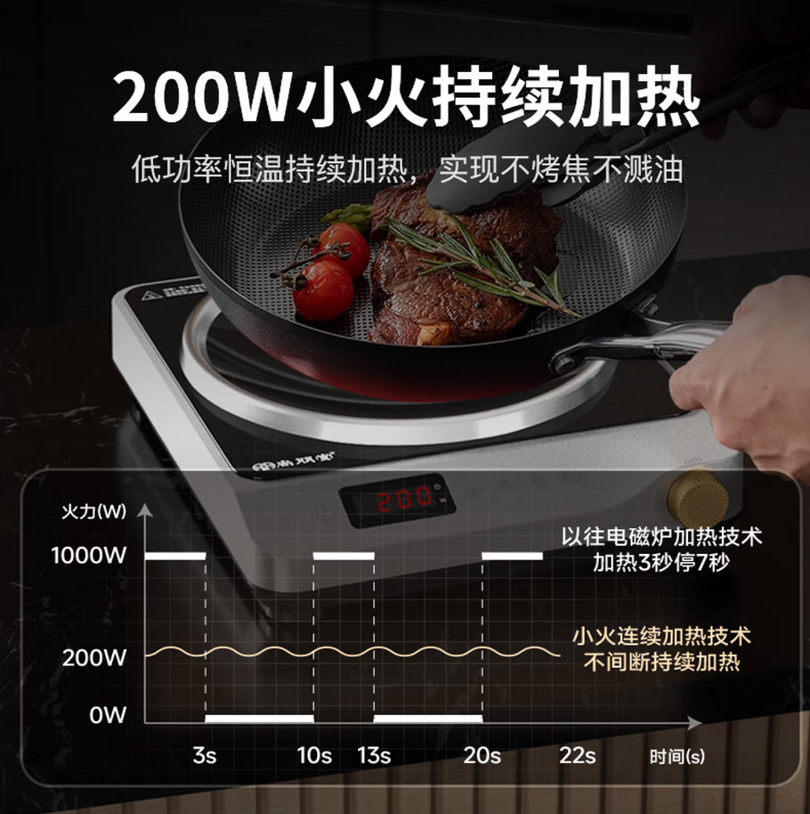 尚朋堂SUNPENTOWN电磁炉高效节能设计家用高清大图