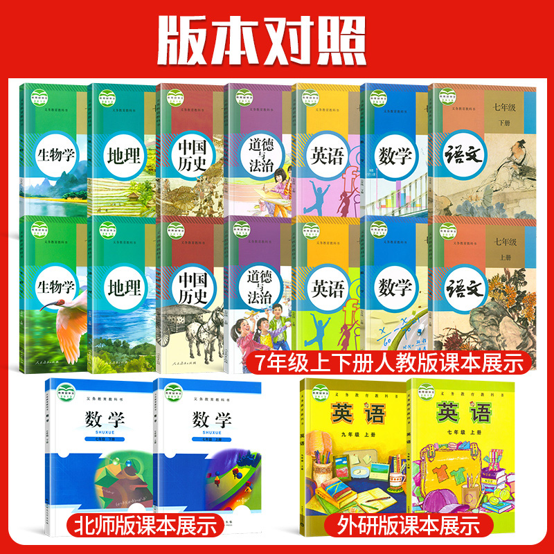 [人教版]7科全套语数英政史地生 七年级下 [正版]七年级上册下册试卷全套数学英语物理化学语文政治历史地理生物人教版 5高清大图