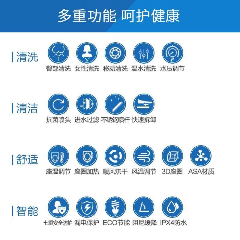 海尔(Haier)V-158plus短款卫玺智能马桶盖板即热暖风洁身器电子坐便盖全自动冲洗器小马桶适配双效除臭支持遥控