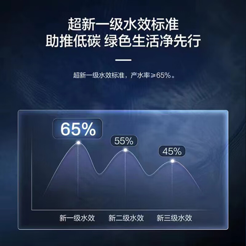 海尔(Haier)商用净水器纯水机 HJR200A-2L