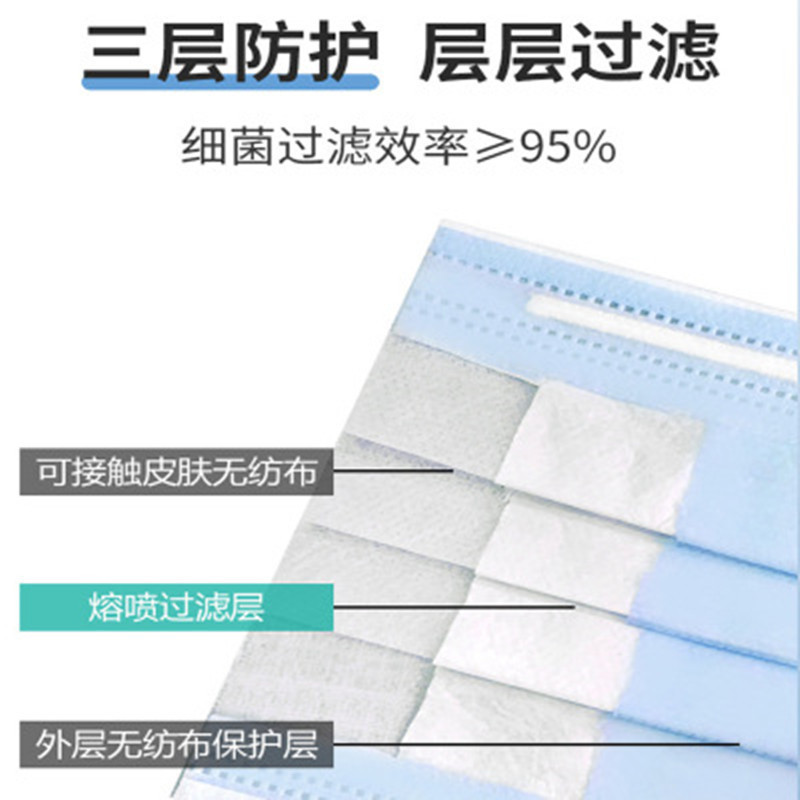 海氏海诺 一次性医用口罩 10只/包