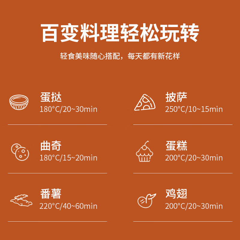 康巴赫 KBH-DKX0202电烤箱高清大图