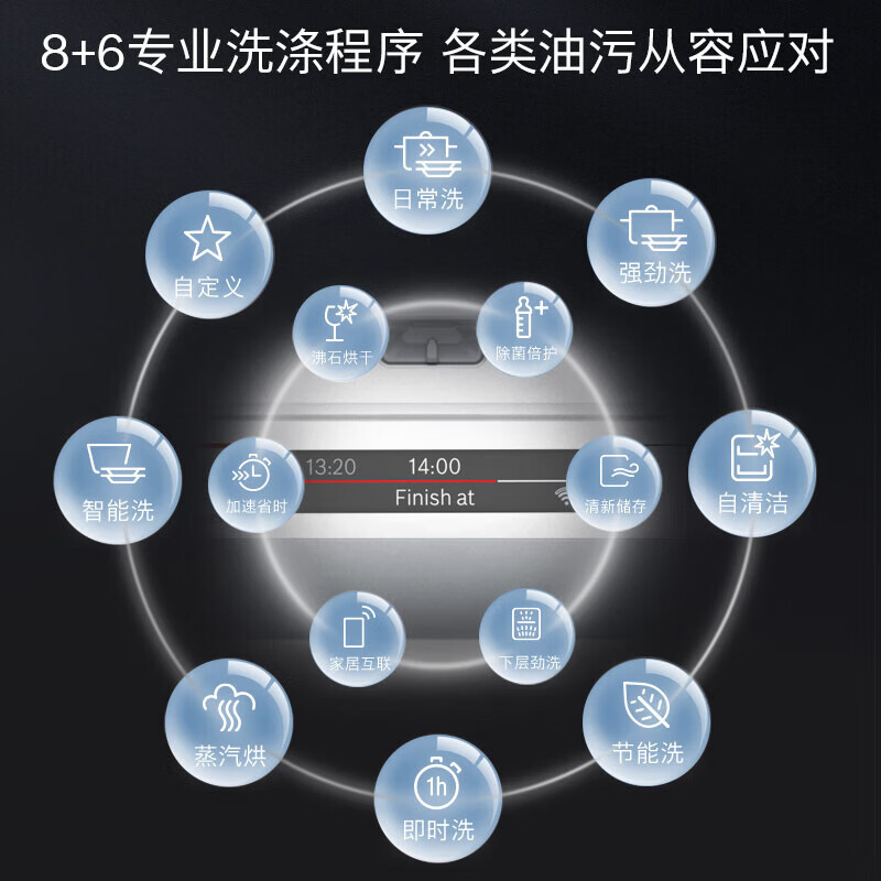博世SMV8ZCX00C [沸石烘干]德国原装进口 8系15套嵌入式家用洗碗机 晶御智能 96H抑菌储存自配门板高清大图
