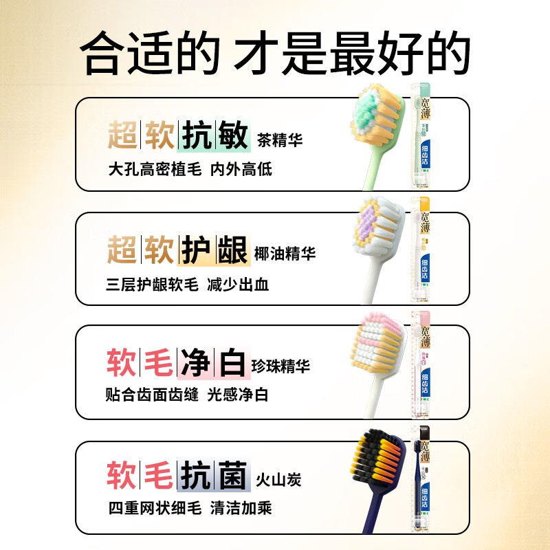 狮王(Lion)细齿洁宽薄宽头抗敏护龈软毛牙刷缓解敏感呵护牙龈减少出血61孔 宽薄火山炭牙刷 2支高清大图