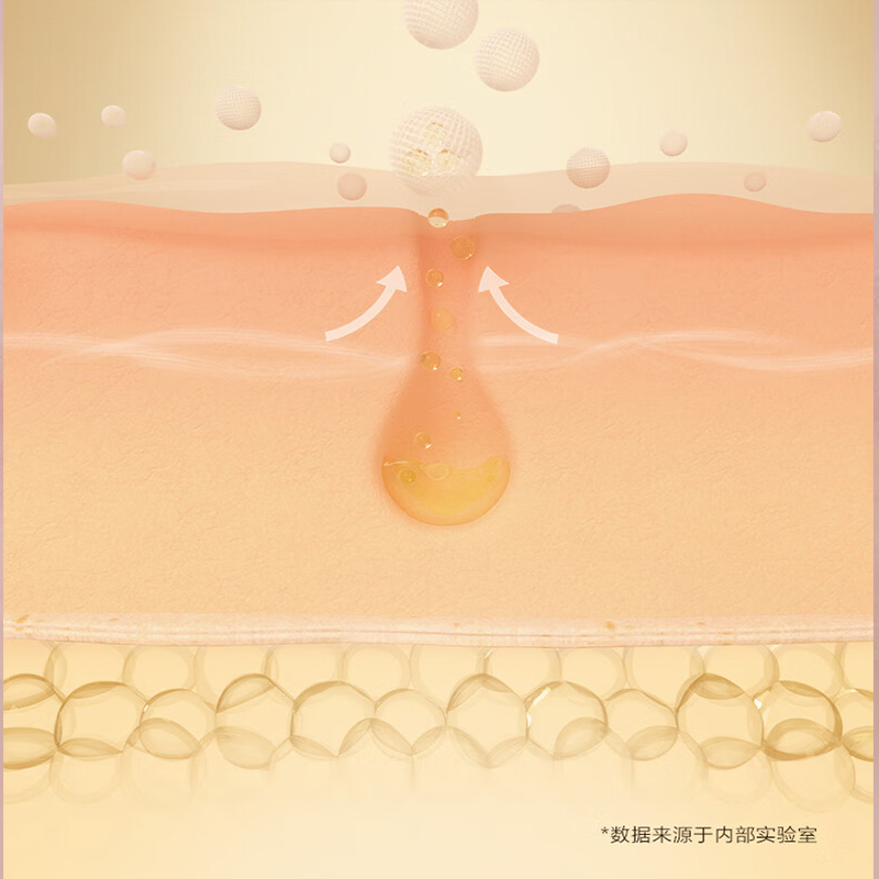 完美日记 03自然色 云纱柔焦控油散粉 7g高清大图