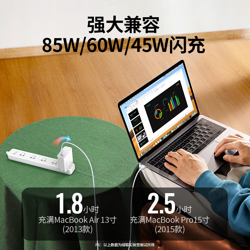 绿联 苹果笔记本电脑充电线85W兼容65W/45W磁吸快充线magsafe2电源线Type-C转接T型接口/2m高清大图