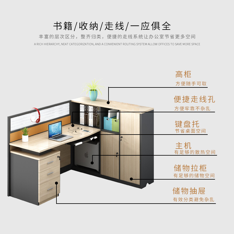 绵冠MIANGUAN办公桌组合屏风卡座隔断电脑桌职员工位