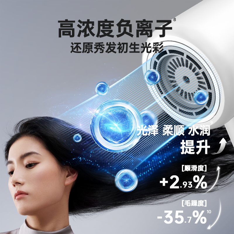 康夫（CONFU）电吹风 KF-FC高清大图