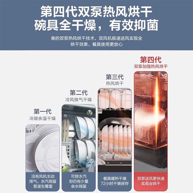 美的(Midea)洗碗机嵌入式 全自动16套独立式刷碗机 智能双变频烘干除菌洗碗机 GX600Plus图片