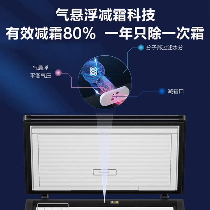 海尔冷柜[旗舰新品]家用冰柜308升以上大容量全冷冻柜超低温速冻果蔬海鲜柜节能省电两用冷柜一级能效高清大图