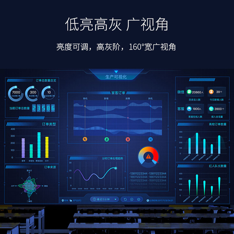 泽显Zshine P1.8mm小间距LED全彩显示屏 室内商用大屏 无缝拼接 视频会议 直播安防监控 1㎡整包套装