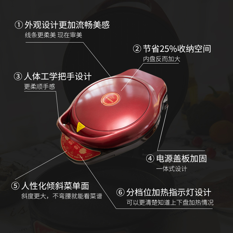 电饼铛家用双面加热加深加大煎烙饼锅新款自动机电饼铛