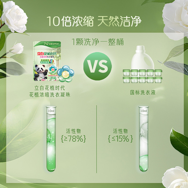 立白花植时代浓缩洗衣凝珠90g持久留香护色护衣除菌除螨除味深层洁净高清大图