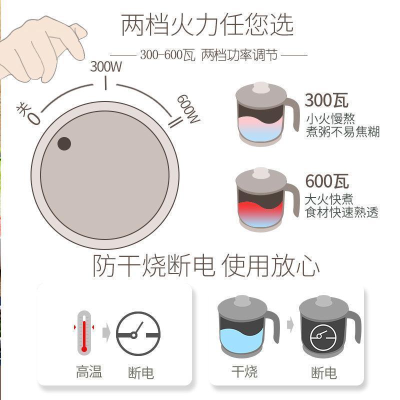 小浣熊电煮锅电热锅不粘锅内胆带蒸笼家用多功能宿舍学生火锅迷你小电锅煮面1.3升