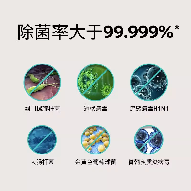 西门子SJ43EW66KC嵌入式洗碗机14套全自动一体智能除菌高清大图