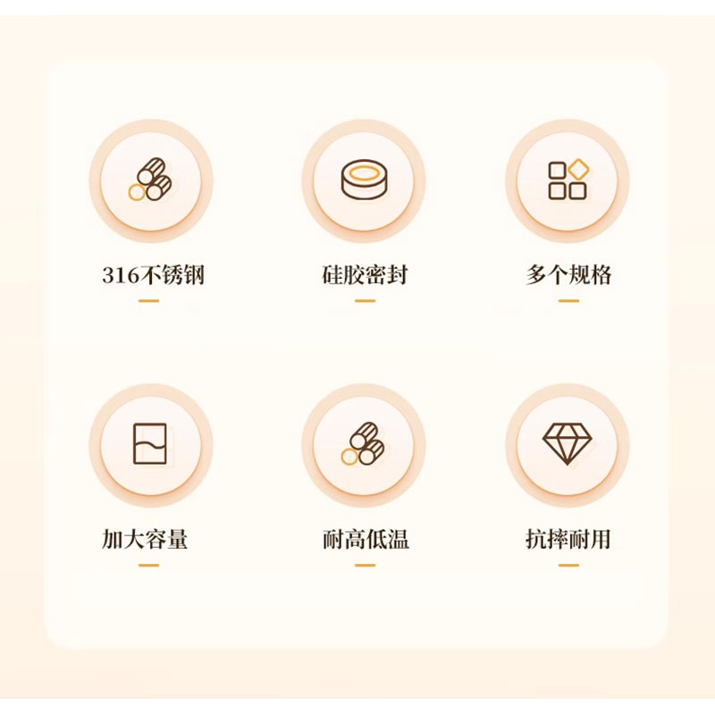 彭梵保鲜盒收纳盒高清大图