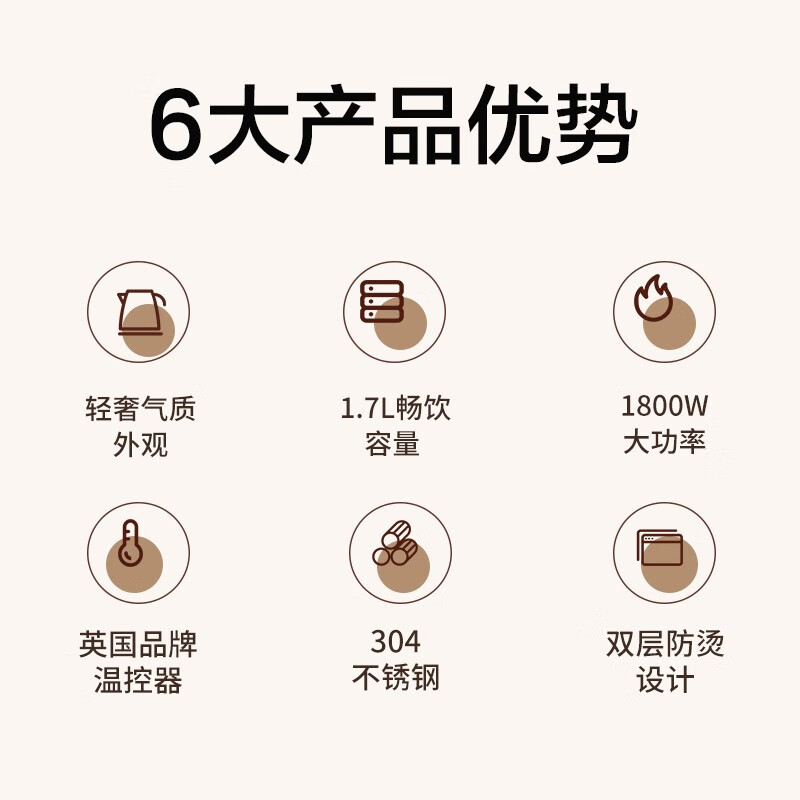 苏泊尔(SUPOR)电水壶烧水壶双层防烫电热水壶家用大容量304不锈钢烧水壶电热水壶1.7L 17E05D 粉色